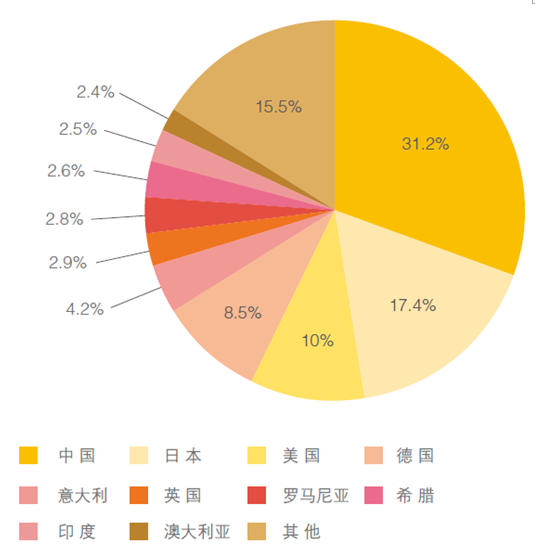 QQ截图20140607151711
