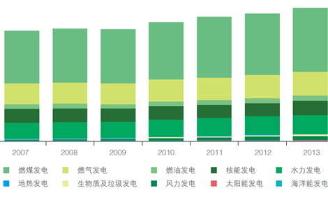 QQ截图20140607151643